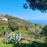 Terrasse Climatise Vue Avec Parking Cardo